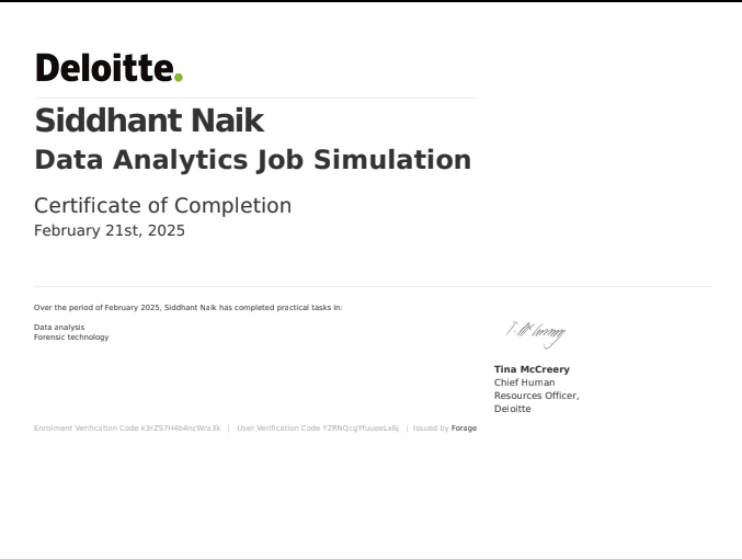 Deloitte Data Analytics Certificate